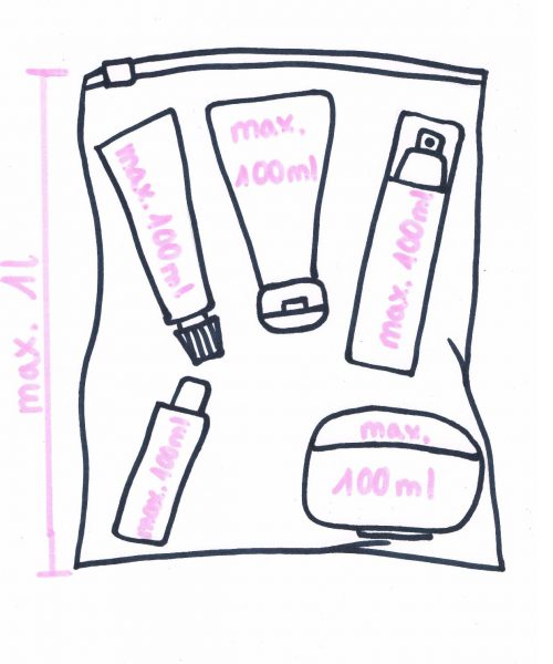 Flüssigkeiten Handgepäck_compressed Flüssigkeiten Handgepäck_compressed